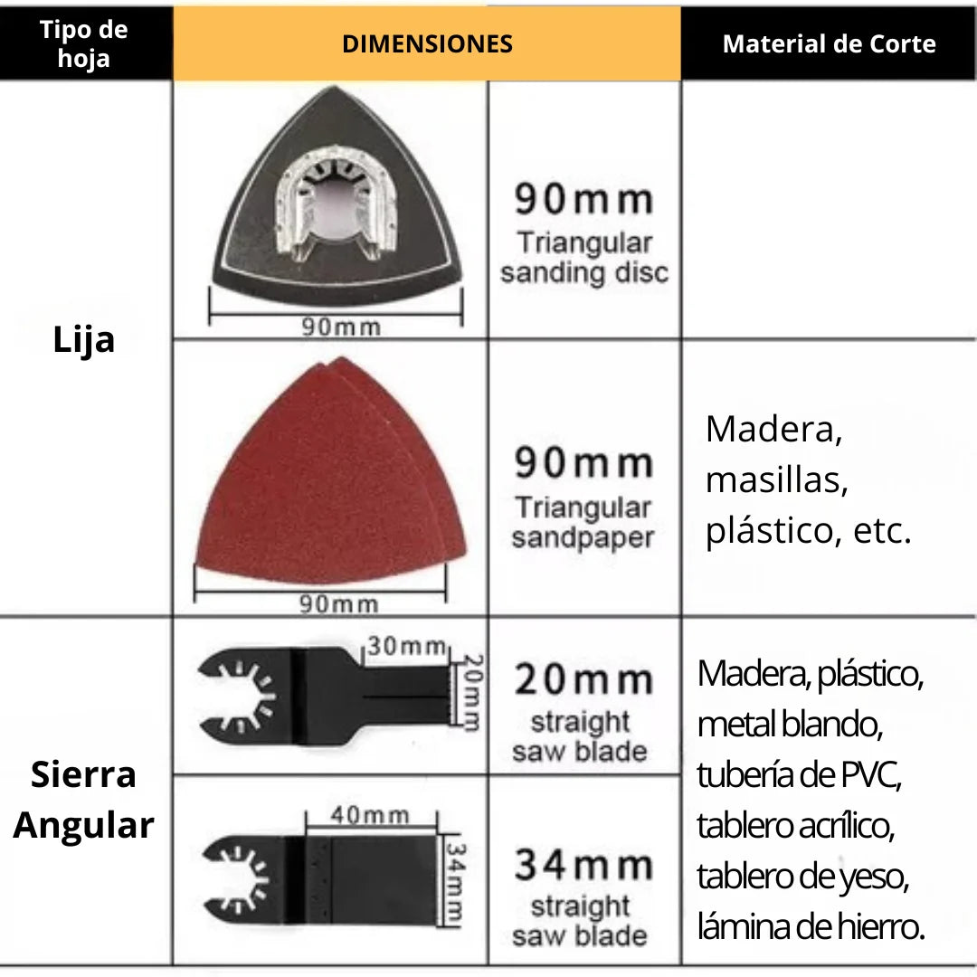 ADAPTADOR UNIVERSAL PARA AMOLADORA