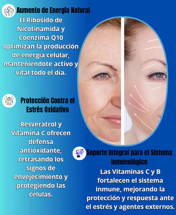 NAD+ RESVERATROL - Suplemento Antienvejecimiento que Reactiva Tu Energía y Juventud™  –