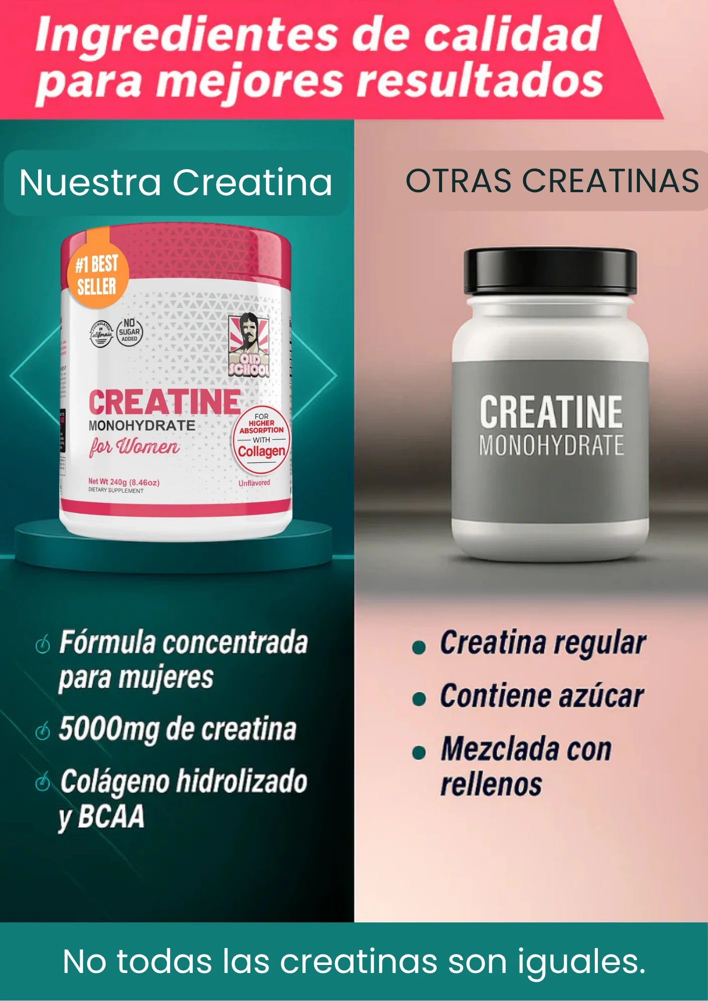 Creatina Monohidratada | Potenciá tus glúteos, definí tu abdomen y brilla en el gym 🍑⚡