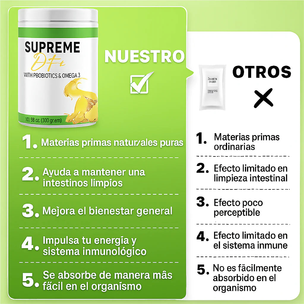 Limpia, Renueva y Transforma: El Detox Natural Que Sí Funciona — Supreme Detox